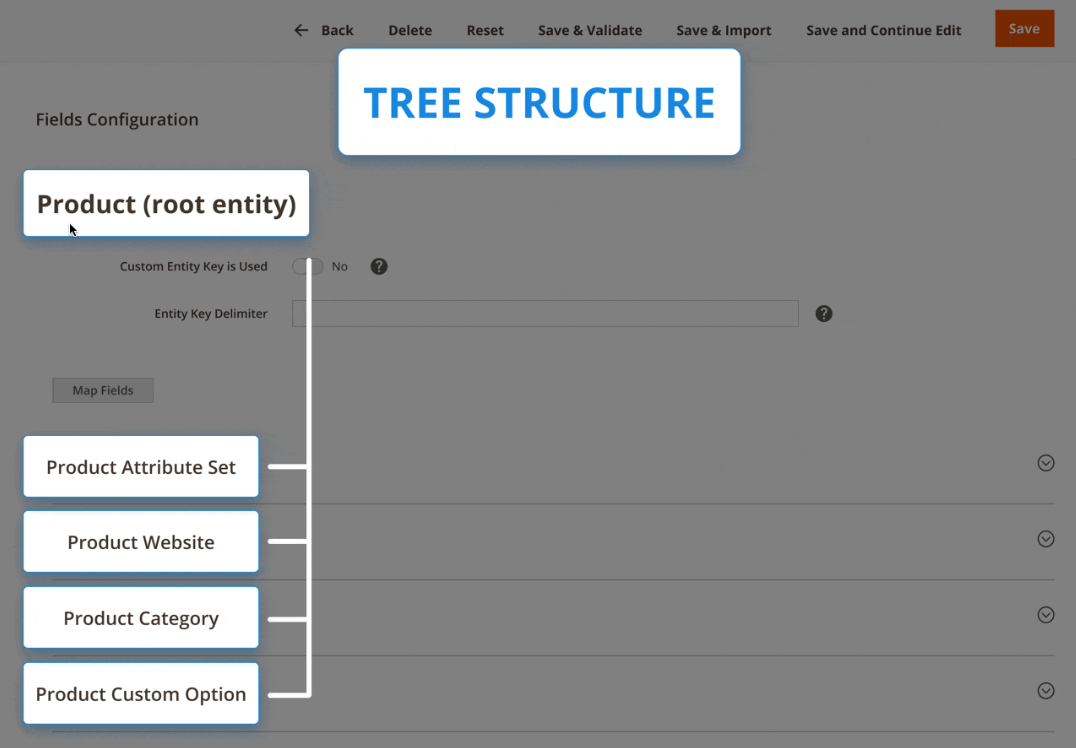 magento import export structure