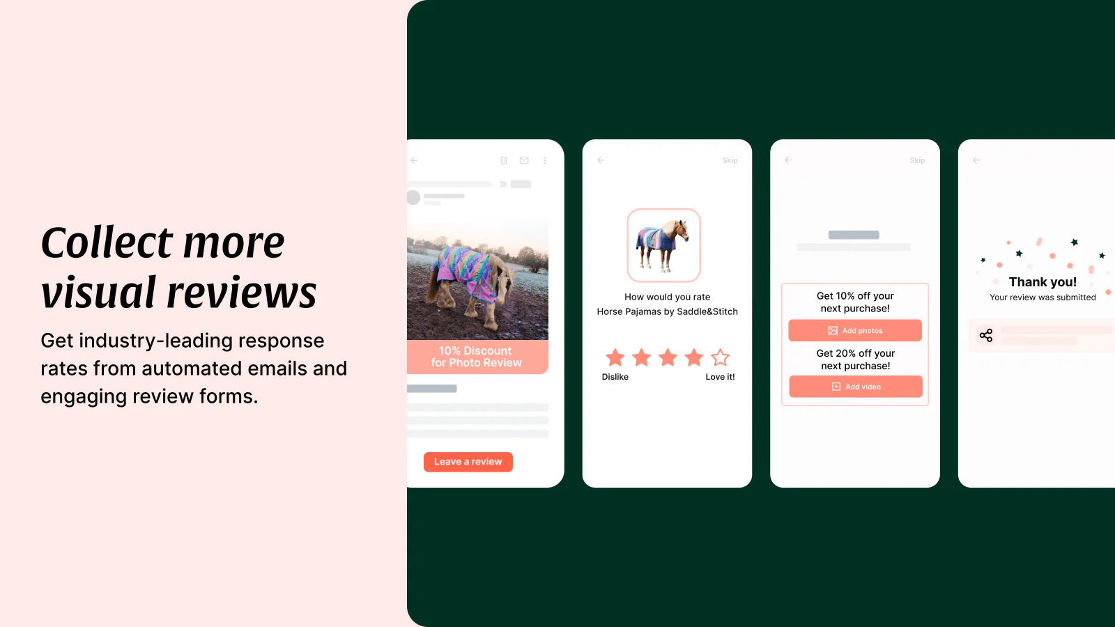 Loox Best Shopify Review Apps