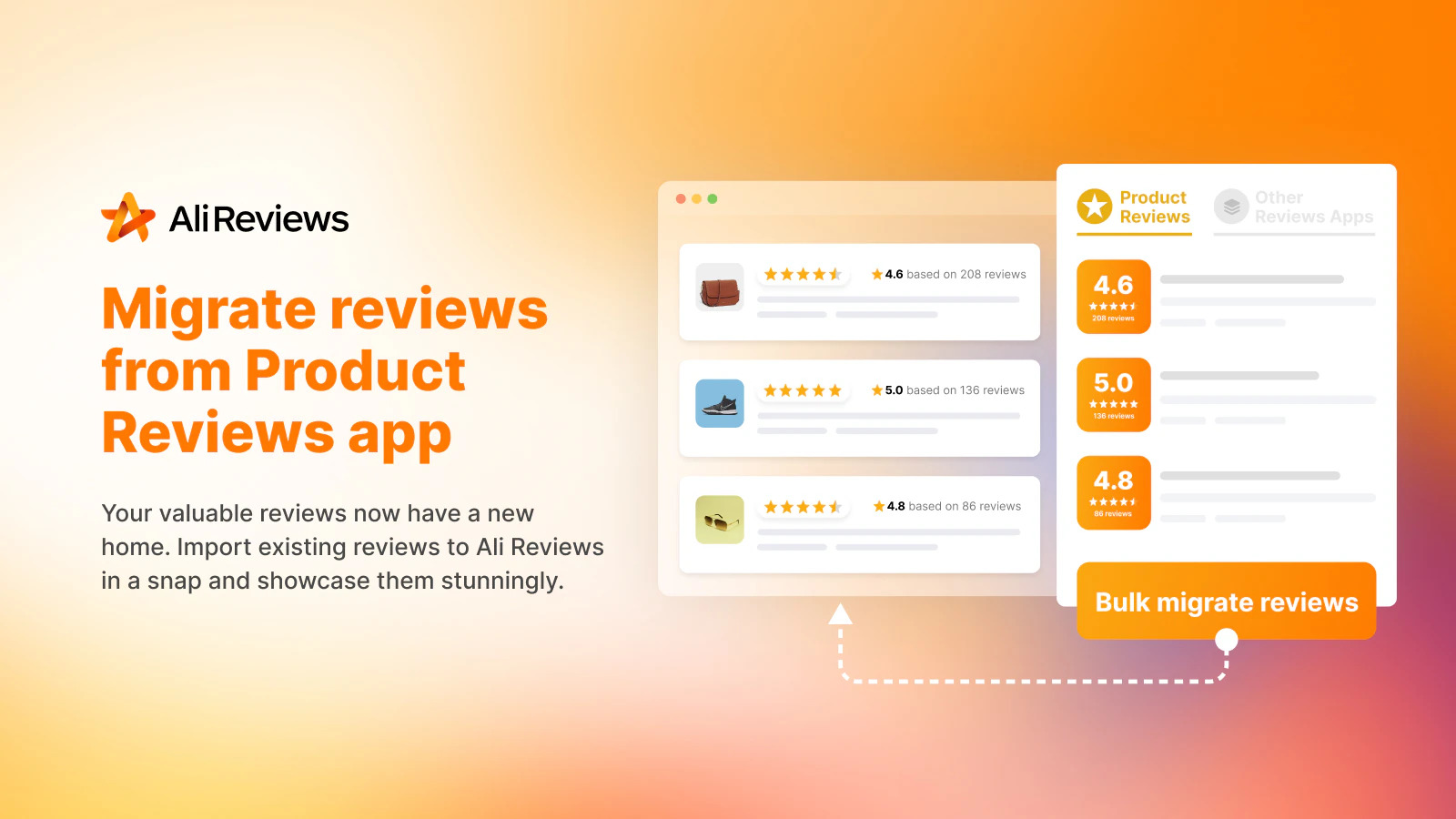 Ali Reviews Best Shopify Review Apps
