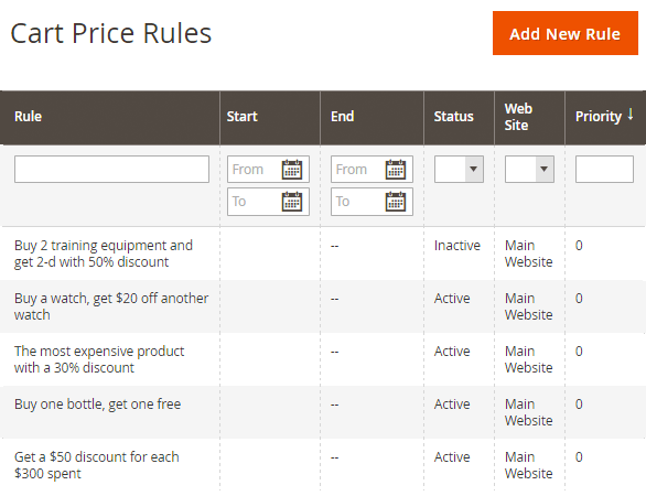How to Create a Cart Price Rule in Magento 2 - Step 1: Create New Rules