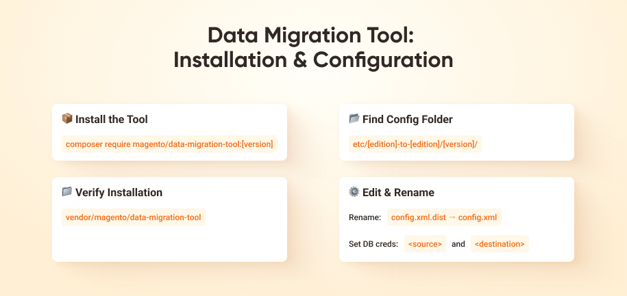 Magento Data Migration Tool Installation Magento Data Migration Tool Installation