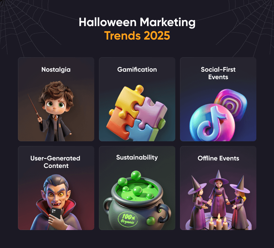 trends shaping Halloween marketing campaigns in 2025