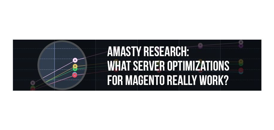 Amasty Research: What server optimizations for Magento really work?