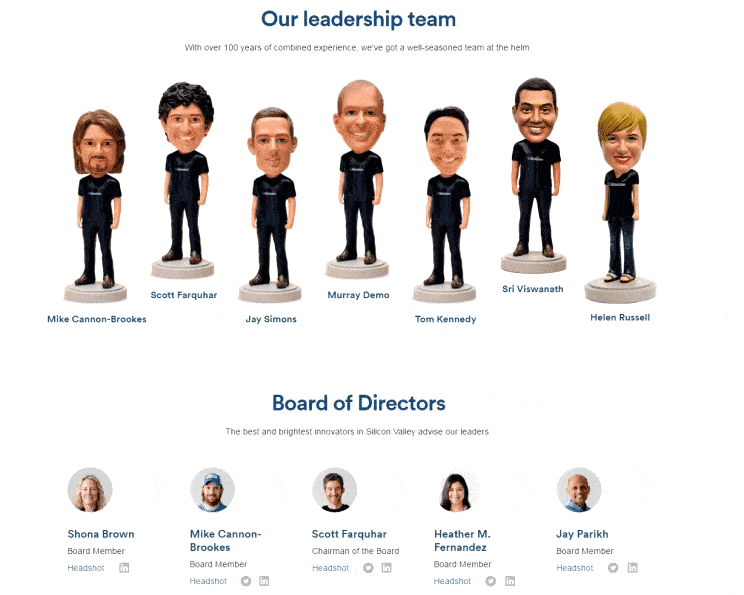 atlassian best staff pages