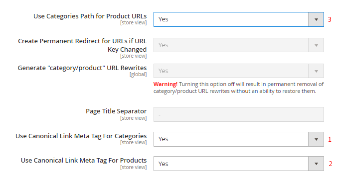 canonical magento 2 SEO