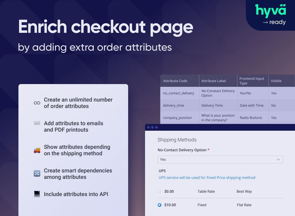 create unlimited number of order attributes