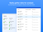 track key events to analyze the behaviour of your customers