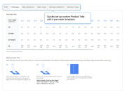 quickly set up your product tabs with templates