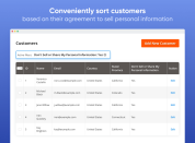 Filter customers based on their agreement to sell personal data