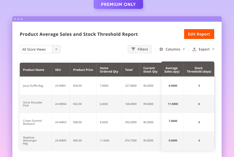 advanced-reports-forecast1