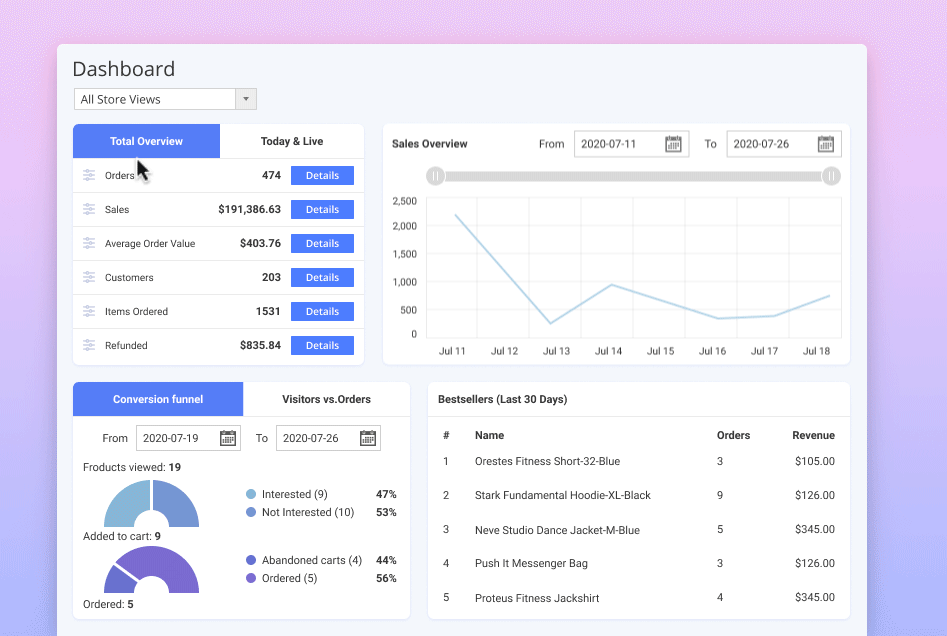 advanced-reports-gif