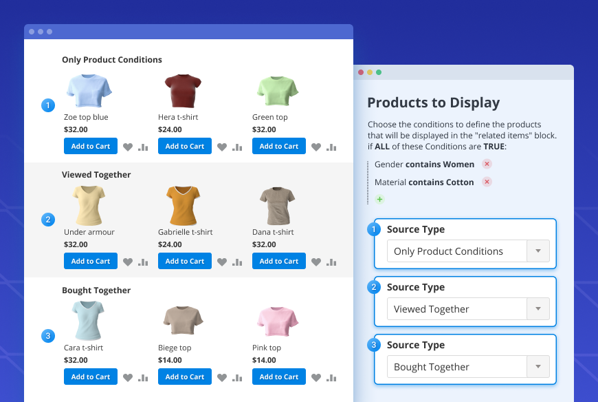 related products display settings magento 2 related products