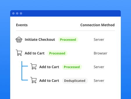 fb-pixel-deduplication
