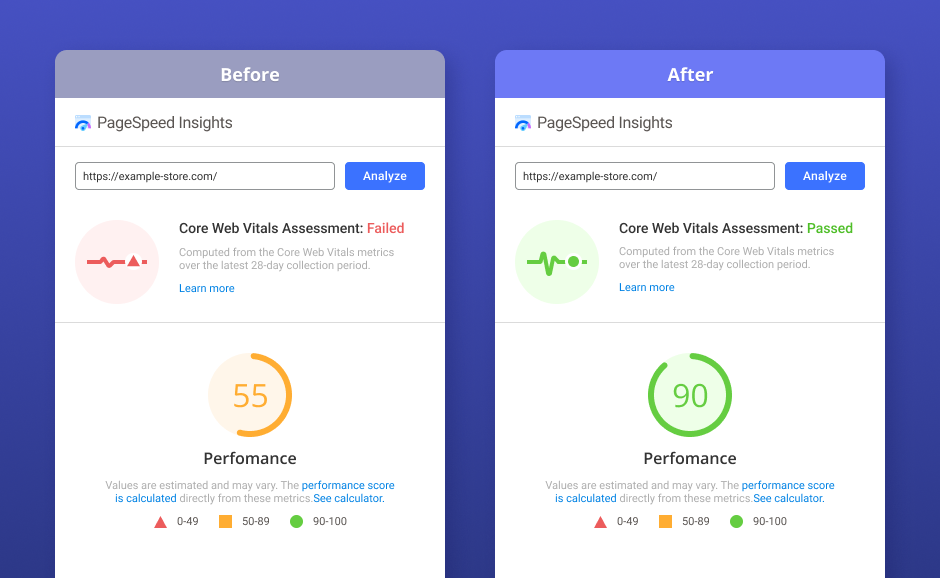 optimization-results