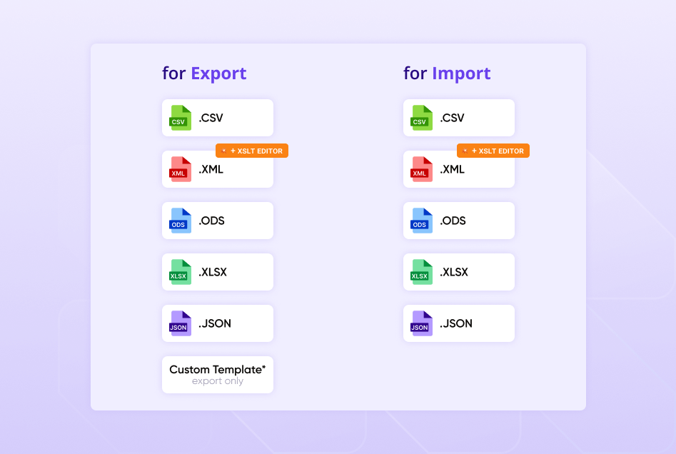 import-and-export-premium-description-5