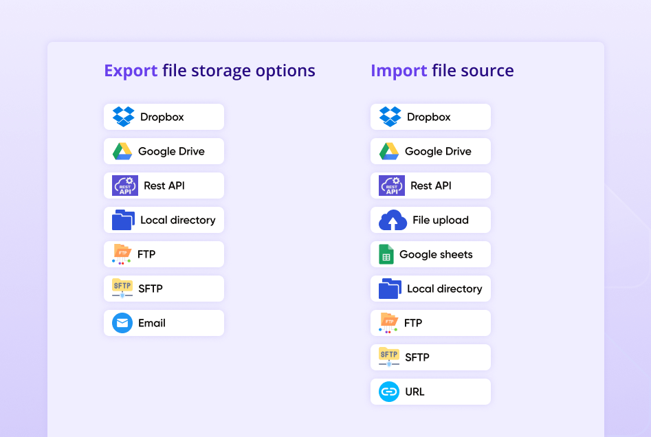 import-and-export-premium-description-6