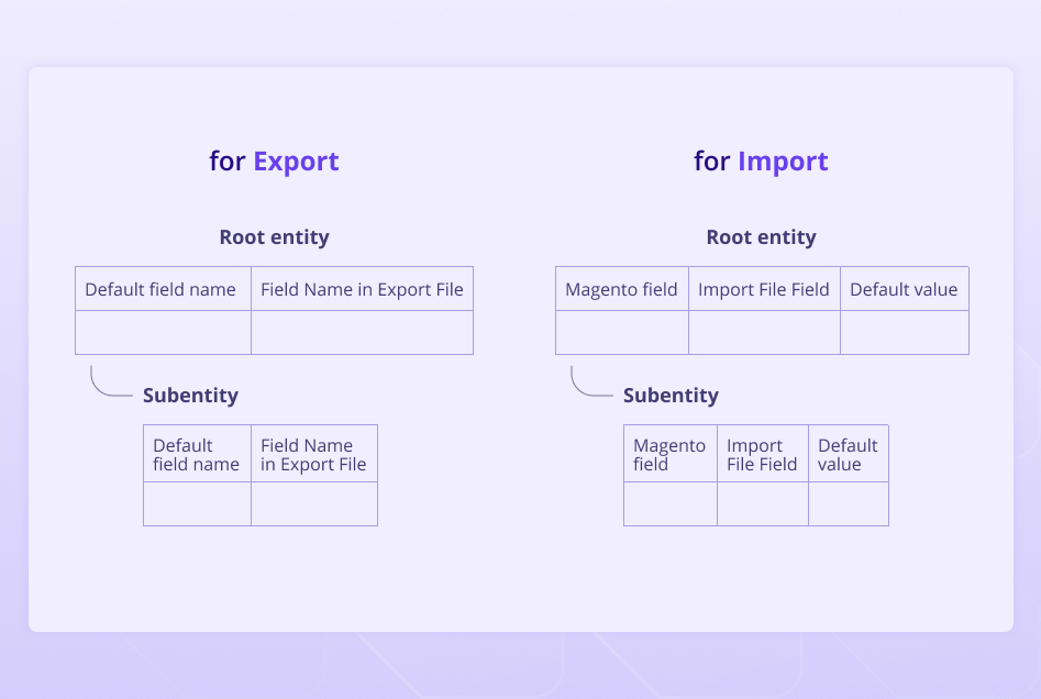 import-and-export-premium-description-8