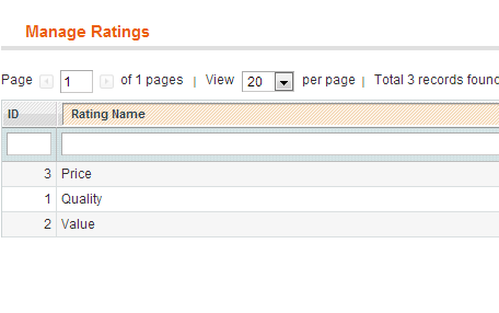 magento-star-ratings