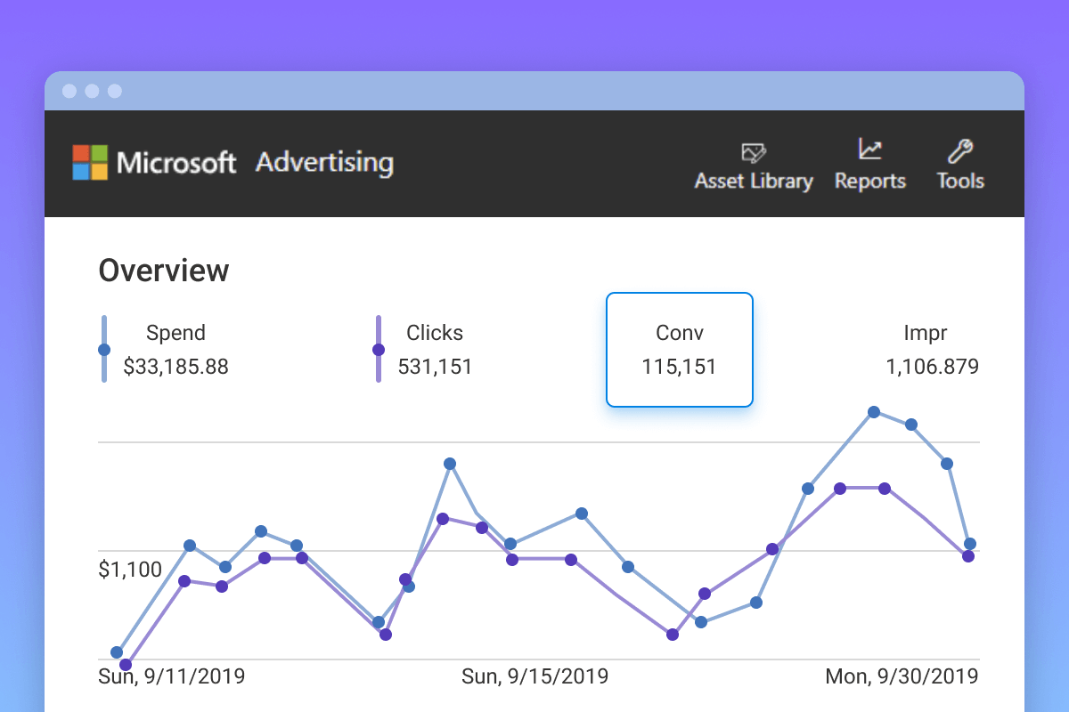microsoft-ads-uet-tag-description-3