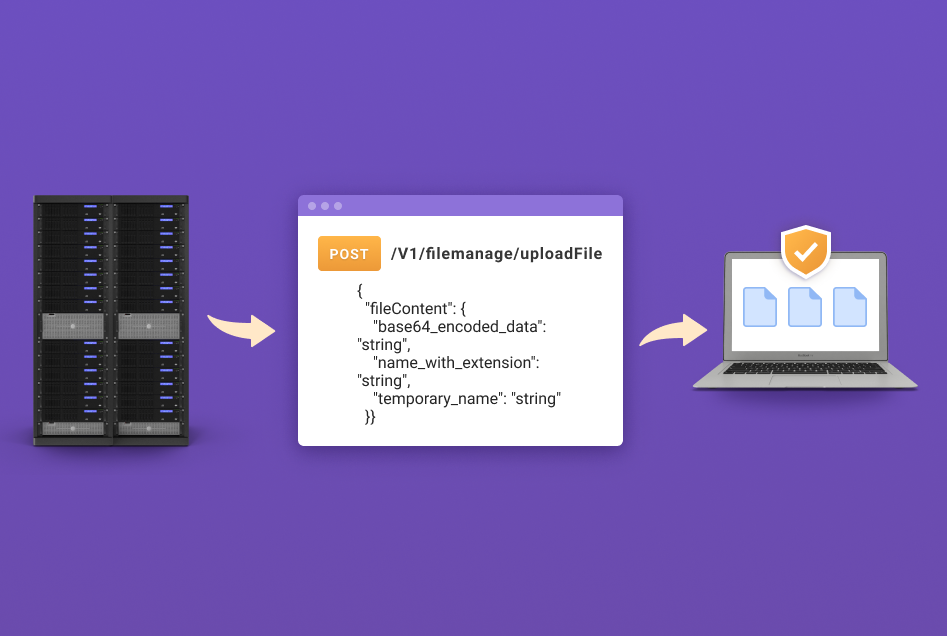 api support magento 2 manage files via api