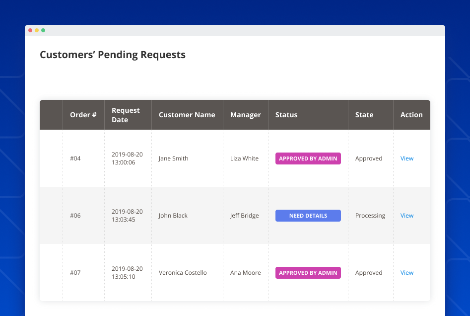 rma pending requests