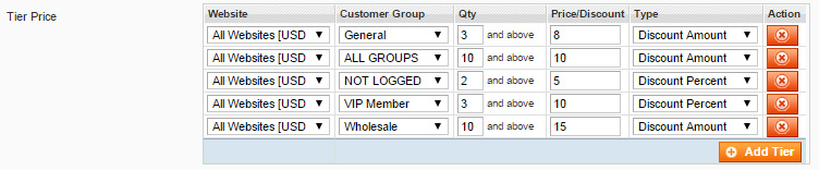 how-magento-tier-prices-work