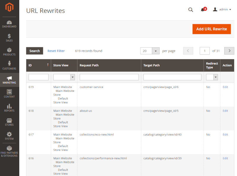 rewrite-table-magento